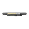 Bateria Movano do Lenovo IdeaPad Y510p-1002721