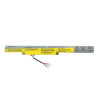 Bateria Mitsu do Lenovo IdeaPad Z510-1003017