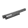 Bateria Movano Premium do Sony BPS26-1003502