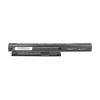 Bateria Movano Premium do Sony BPS26-1003503