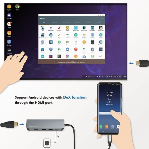 Hub Wielofiunkcyjny USB-C Czytnik kart HDMI PD-1009933