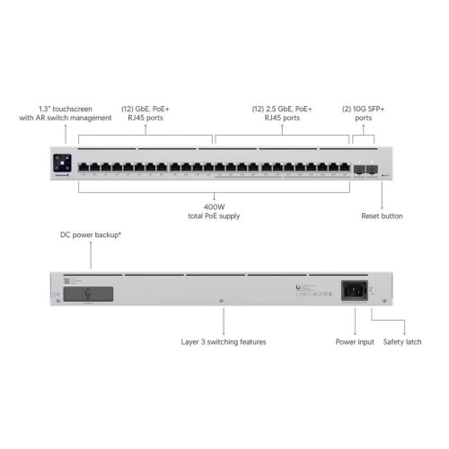 Przełącznik 12x2.5G 12x1G PoE USW-ENTERPRISE-24-POE-10157655