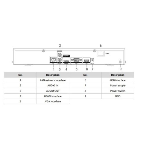 Rejestrator IP DS-7608NXI-K1-10164552