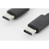 Kabel połączeniowy USB 2.0 HighSpeed Typ USB C/USB C M/M 1,8m Czarny-1042029