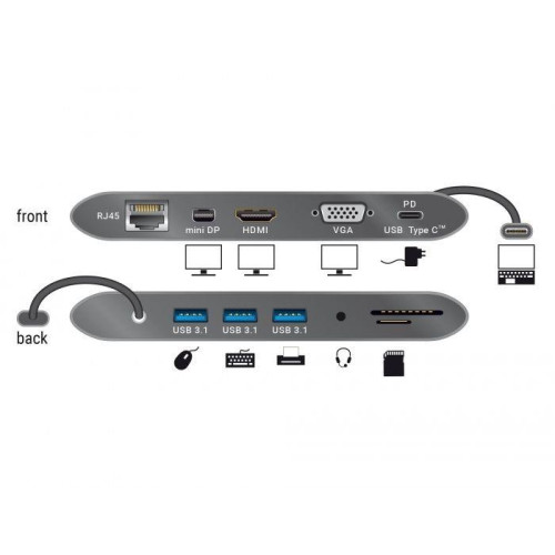 Replikator portów USB-C -> Mic, Audio, HDMI, LAN, 3x USB 3.0 + zasilanie Szary -1043770