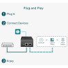 Injector PoE++ POE170S-10552484