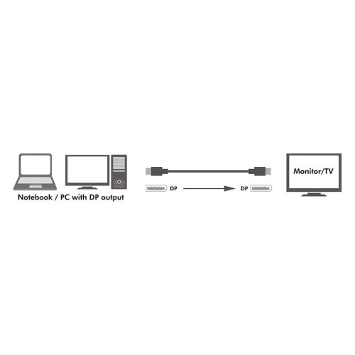 Kabel DisplayPort 1.4 8K, 1m Czarny -1051946