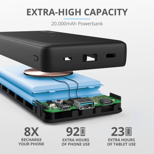 Powerbank 20 000 mAh PRIMO-1055151