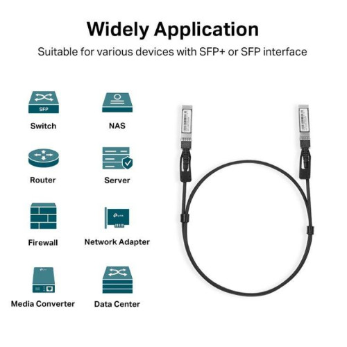 Przewód SM5220-1M Direct Attach SFP+ 1m-10552491