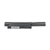 Bateria Movano do Sony BPS22 (czarna)-10845870
