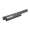 Bateria Movano Premium do Sony BPS26-10847145