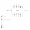 Stacja dokująca USB-C 13 w 1 Dock 4K HDMI/DP PD 100W-10859664