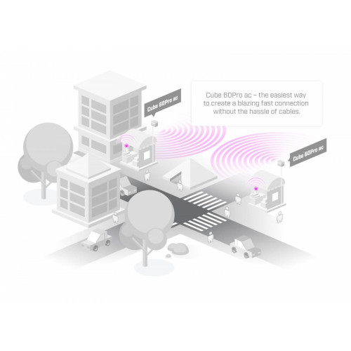 Punkt dostępowy CubeG-5ac60ayp air CPE WirelessWireCube-10857801