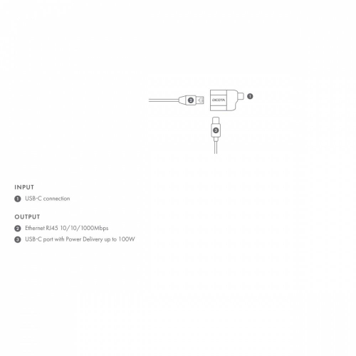 Adapter USB-C do Ethernet Mini PD 100W-10859642