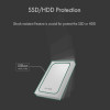 IB-254U3 obudowa HDD 2,5