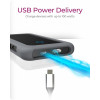 Stacja dokująca IB-DK2108M-C PD 100W, USB-C,8w1, NVMe-10960069