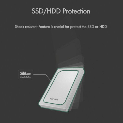 IB-254U3 obudowa HDD 2,5