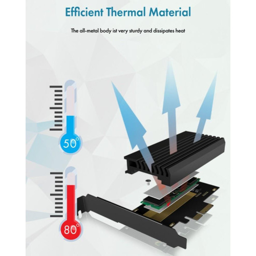 Karta PCIe z gniazdem M.2 M-Key dla jednego dysku SSD M.2 NVMe, podświetlenie ARGB IB-PCI224M2-RGB-10959565