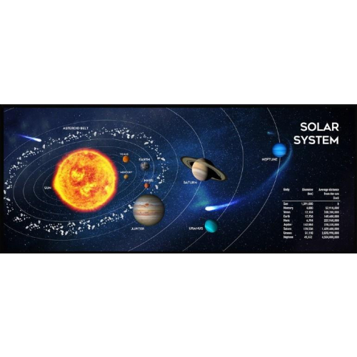 Podkładka pod mysz Układ słoneczny 350x900 mm