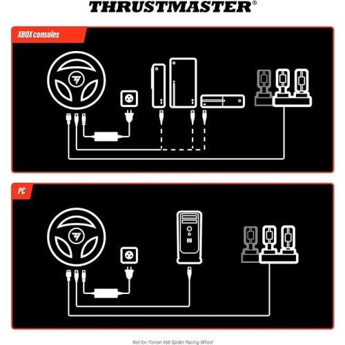 Kierownica T128 SIMTASK PACK-11311384
