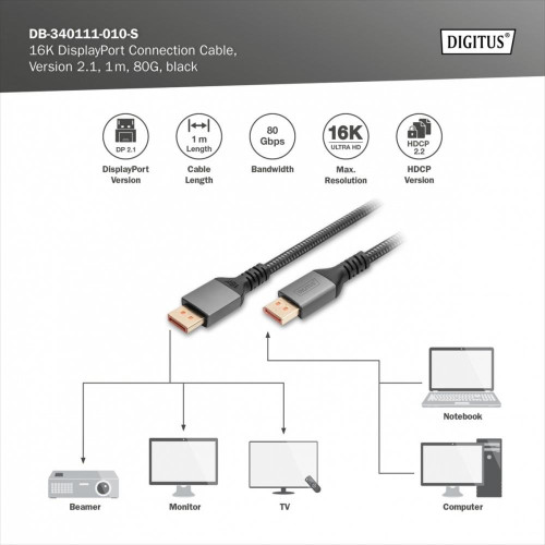 Kabel połączeniowy PREMIUM DisplayPort 2.1 16K 60Hz DP/DP M/M 1m Czarny-11313212