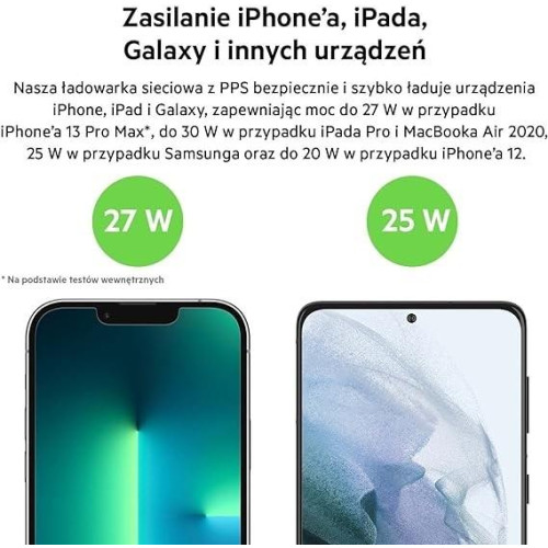 Ładowarka sieciowa BOOST CHARGE 30w USB-C PD PPS + Kabel USB-C-11313771