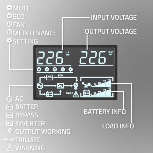 Zasilacz awaryjny UPS do RACK | 3kVA | 3000W | Power Factor 1.0 |LCD | On-line-11315160