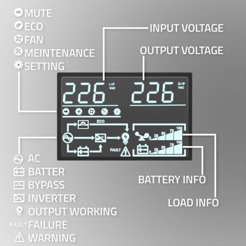 Zasilacz awaryjny UPS 1kVA | 1000W | Power Factor 1.0 | LCD | EPO| USB | On-line-11315374
