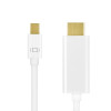 Kabel mini DisplayPort do HDMI,4K 1m Biały -1145391
