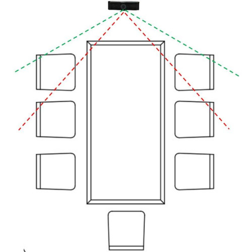 4K120 | Kamera 4K do wideokonferencji | automatyczne kadrowanie uczestników | 2 mikrofony | 8x zoom | kąt widzenia 12