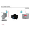 DIGITUS HighSpeed reapeater HDMI, 35m-11764329