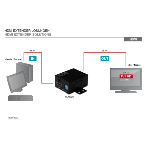 DIGITUS HighSpeed reapeater HDMI, 35m-11764329