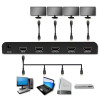 Aktywny rozdzielacz Splitter 4 x HDMI 4K x 2K | 6Gb/s | 60Hz-11827675