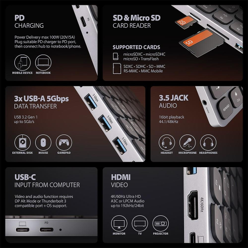 HMC-KB-US Klawiatura USB-C 5Gbps z wieloportowy hub 9in1, SD/microSD, 3x USB-A, HDMI 4K/60Hz, PD 100W, Audio, US layout,