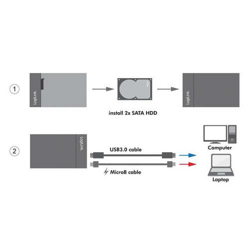 Obudowa 2xHDD/SDD USB 3.0, 2.5 cala, Raid-1246301