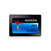Dysk SSD ADATA Ultimate SU800 1TB 2,5" SATA III-1251603