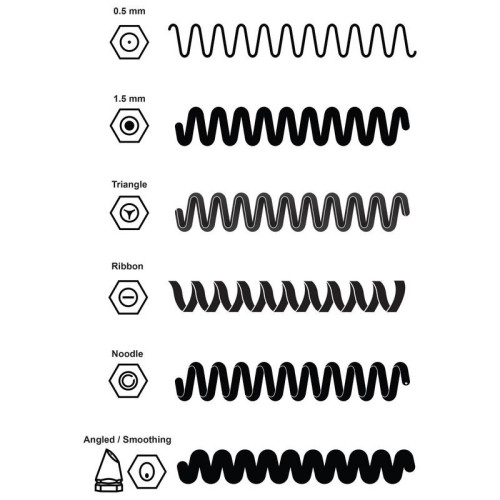 3DOODLER FLOW NOZZLE SET, ZAPASOWY ZESTAW DYSZ DLA 3DOODLER FLOW, CREATE I PRO DOODNZZL3-12542184