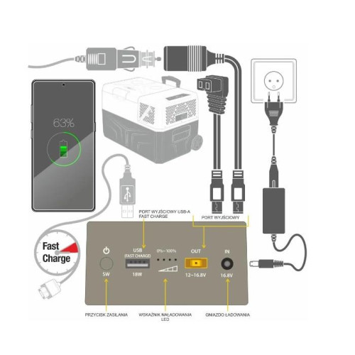 Bateria Zewnętrzna Yopowerbank CSX5-13024445