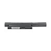 Bateria Movano do Sony BPS22 (czarna)-13237656