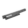 Bateria Movano Premium do Sony BPS26-13238472
