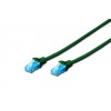 Patch cord U/UTP kat.5e PVC 1m zielony -7804880