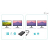 Stacja dokująca USB-C Dual 4K/60Hz (single 8K/30Hz) DP Video Adapter-13458788