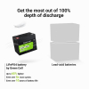 Akumulator CUBE LiFePO4 50Ah 12V/12.8V 640Wh-13469831