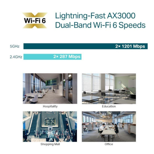 Punkt dostępowy EAP653 UR AX3000-13461432
