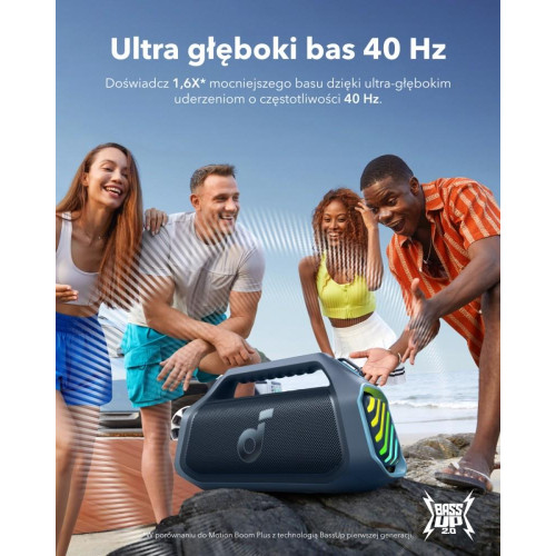 Głośnik Soundcore Boom 2 Plus Niebieski-13464619