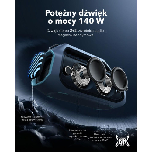 Głośnik Soundcore Boom 2 Plus Niebieski-13464620