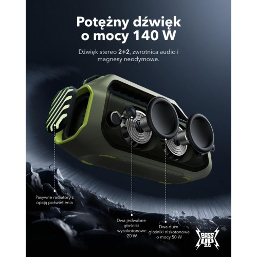 Głośnik Soundcore Boom 2 Plus Zielony-13464642