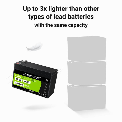 Akumulator CUBE LiFePO4 10Ah 12V/12.8V 128Wh-13469793