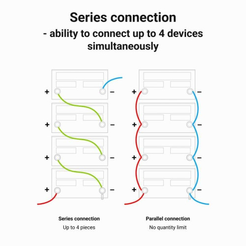 Akumulator CUBE LiFePO4 20Ah 12V/12.8V 256Wh-13469820