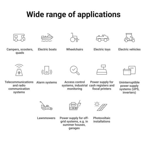 Akumulator CUBE LiFePO4 20Ah 12V/12.8V 256Wh-13469823